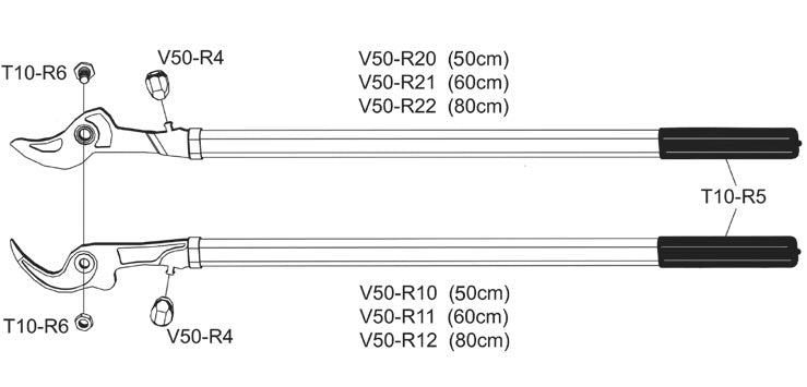 VESCO V50 Bypass Lopper (20")