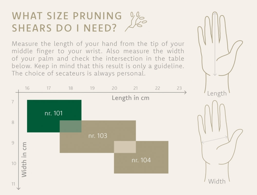 Okatsune Pruner 101 Small Hands
