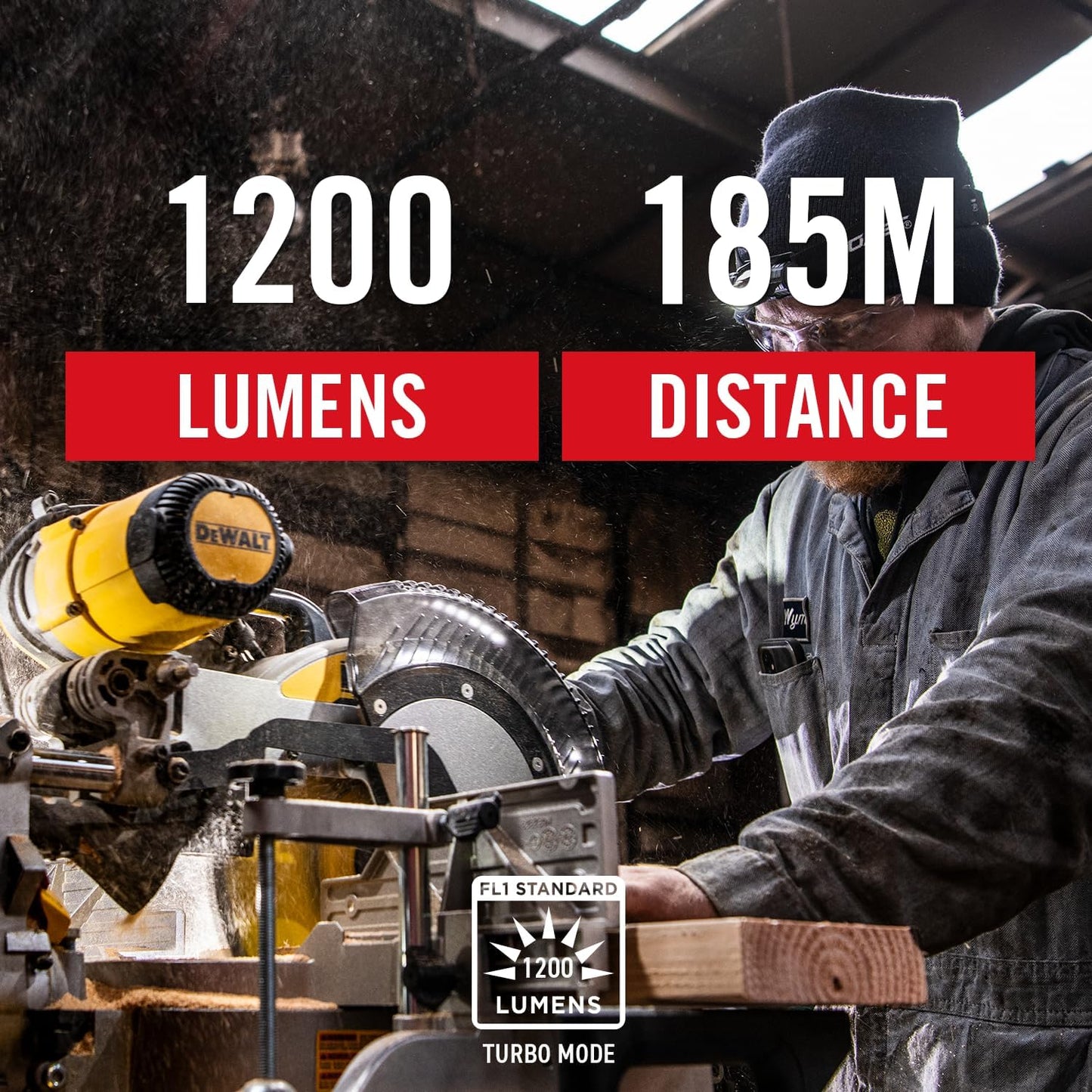 COAST Headlamp Rechargeable Dual Power 1200 Lumens XPH30R