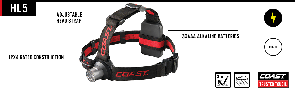 COAST HL5 Headlamp 3 AAA Batteries 175 Lumens