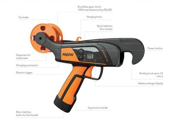 Pellenc Fixion 2 Cordless Tying Tool