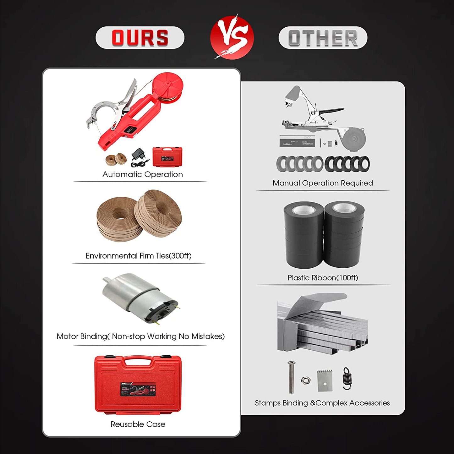 Electric Plant Tying Machine RM