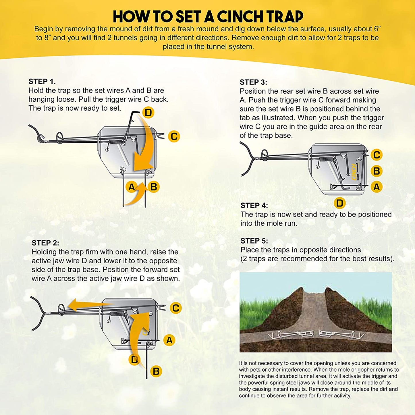 CINCH Mole Trap Case of 12pcs