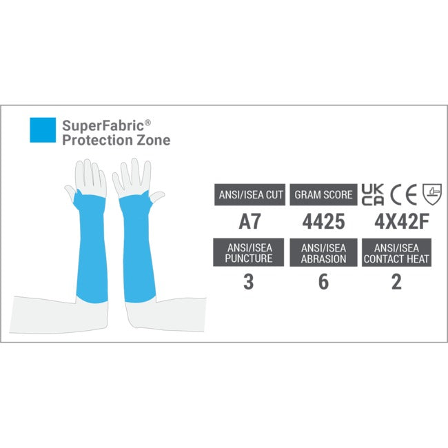 HexArmor 9” arm guard (extended cuff) AG9X